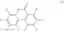 Fig. 06 - Prodrugs of urolithins and uses thereof