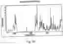 Fig. 21 - Polymorphic forms of 3-(4-amino-1-oxo-1,3 dihydro-isoindol-2-yl)-piperidine-2,6-dione