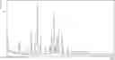 Fig. 01 - Crystalline form of 1-(1-oxo-1,2-dihydroisoquinolin-5-yl)-5-(trifluoromethyl)-N-(2-(trifluoromethyl)pyridin-4-yl)-1H-pyrazole-4-carboxamide monohydrate
