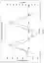 Fig. 06 - Crystalline form of 1-(1-oxo-1,2-dihydroisoquinolin-5-yl)-5-(trifluoromethyl)-N-(2-(trifluoromethyl)pyridin-4-yl)-1H-pyrazole-4-carboxamide monohydrate