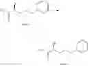 Fig. 201 - Methods of synthesizing a difluorolactam analog