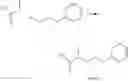Fig. 203 - Methods of synthesizing a difluorolactam analog