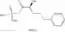 Fig. 206 - Methods of synthesizing a difluorolactam analog