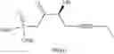 Fig. 211 - Methods of synthesizing a difluorolactam analog