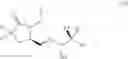 Fig. 244 - Methods of synthesizing a difluorolactam analog