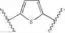 Fig. 61 - Methods of synthesizing a difluorolactam analog