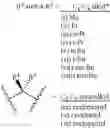 Fig. 89 - Methods of synthesizing a difluorolactam analog
