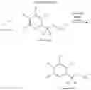 Fig. 145 - HERBICIDAL COMPOUNDS