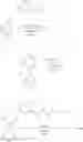 Fig. 1447 - Compounds and methods of use