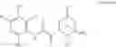 Fig. 1535 - Compounds and methods of use