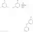 Fig. 656 - Compounds and methods of use