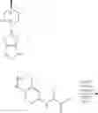 Fig. 850 - Compounds and methods of use
