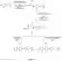 Fig. 06 - SMALL MOLECULES