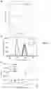 Fig. 13 - SMALL MOLECULES