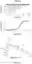 Fig. 34 - SMALL MOLECULES