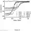 Fig. 35 - SMALL MOLECULES