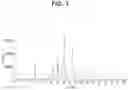 Fig. 02 - CRYSTALLINE FORM OF A CDK INHIBITOR