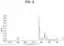 Fig. 03 - CRYSTALLINE FORM OF A CDK INHIBITOR