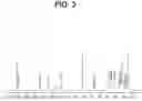 Fig. 04 - CRYSTALLINE FORM OF A CDK INHIBITOR