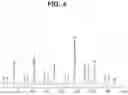 Fig. 05 - CRYSTALLINE FORM OF A CDK INHIBITOR