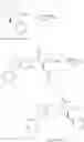 Fig. 53 - SUBSTITUTED PYRROLIDINE AMIDES II