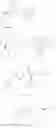 Fig. 65 - SUBSTITUTED PYRROLIDINE AMIDES II