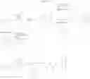 Fig. 95 - THERAPEUTIC COMPOUNDS AND USES THEREOF