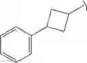 Fig. 260 - MALIC ENZYME INHIBITORS