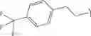 Fig. 265 - MALIC ENZYME INHIBITORS