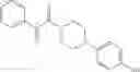 Fig. 350 - MALIC ENZYME INHIBITORS