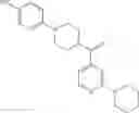 Fig. 383 - MALIC ENZYME INHIBITORS