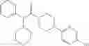 Fig. 450 - MALIC ENZYME INHIBITORS