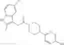 Fig. 508 - MALIC ENZYME INHIBITORS