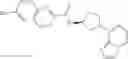 Fig. 100 - CXCR7 antagonists