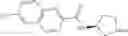 Fig. 103 - CXCR7 antagonists