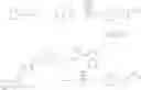 Fig. 141 - CXCR7 antagonists