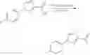 Fig. 18 - CXCR7 antagonists
