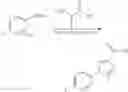 Fig. 25 - CXCR7 antagonists