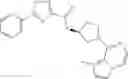 Fig. 275 - CXCR7 antagonists