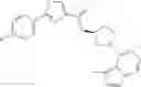 Fig. 280 - CXCR7 antagonists