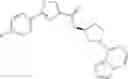 Fig. 286 - CXCR7 antagonists