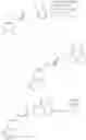 Fig. 46 - CXCR7 antagonists