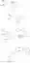 Fig. 67 - CXCR7 antagonists