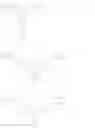 Fig. 174 - ORGANIC COMPOUND FOR CAPPING LAYER AND ORGANIC LIGHT EMITTING DIODE COMPRISING THE SAME