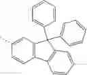 Fig. 69 - Materials for organic electroluminescent devices