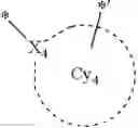 Fig. 106 - Organometallic compound, organic light-emitting device including the same, and electronic apparatus including the organic light-emitting device