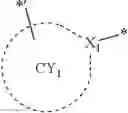 Fig. 76 - Organometallic compound, organic light-emitting device including the same, and electronic apparatus including the organic light-emitting device