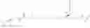 Fig. 248 - NUCLEOTIDE CLEAVABLE LINKERS AND USES THEREOF