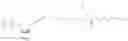 Fig. 383 - NUCLEOTIDE CLEAVABLE LINKERS AND USES THEREOF