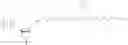 Fig. 402 - NUCLEOTIDE CLEAVABLE LINKERS AND USES THEREOF